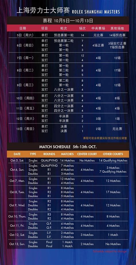 shanghai rolex masters tournament schedule|rolex shanghai masters 2024 schedule.